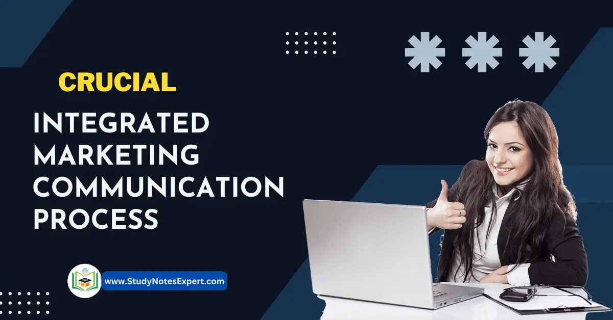Crucial INTEGRATED MARKETING COMMUNICATION Process