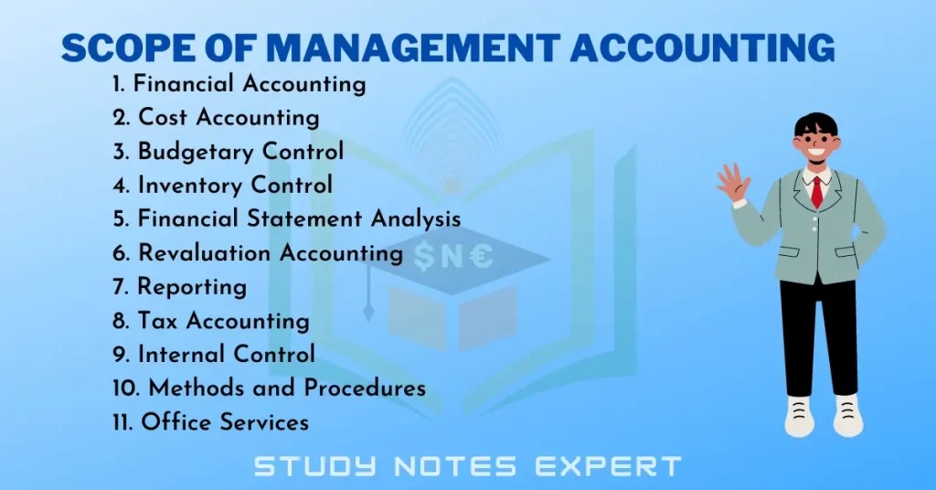 Most Useful 8 Nature and Scope of Management Accounting