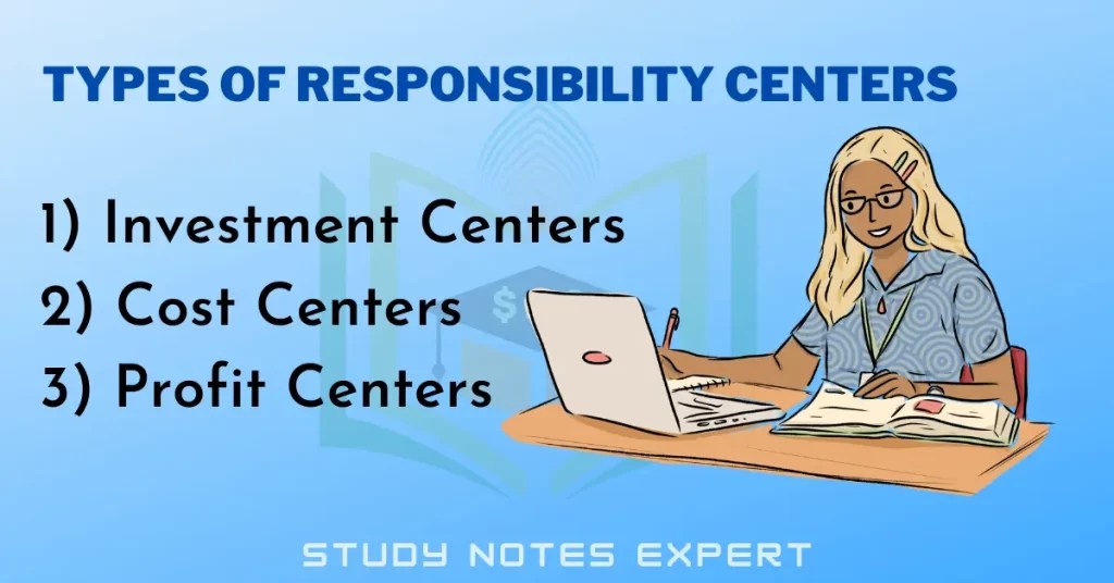 Unique 3 Types of Responsibility Centers