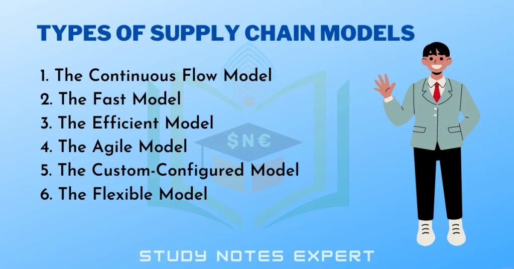 Major 6 Types of Supply Chain Models for Business