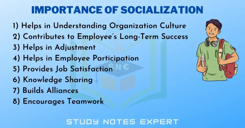 Socialization 5 Contents, Process, Methods, Importance