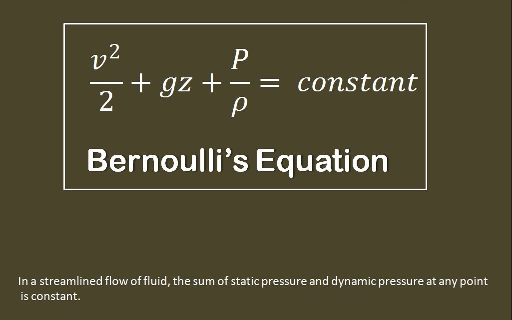 Bernoulli’s Equation Let's do Physics