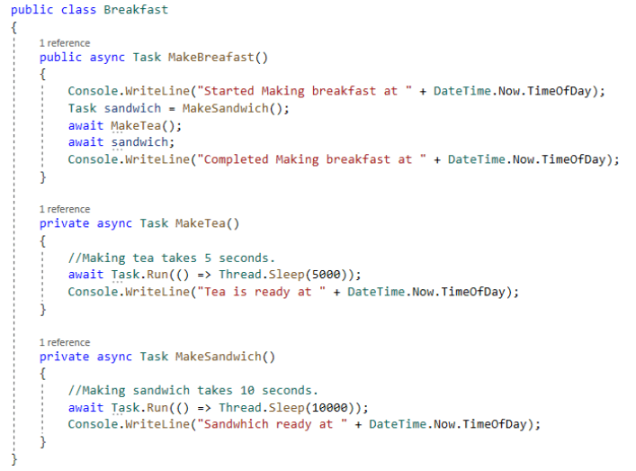 Asynchronous programming using Async Await in C SS Blog