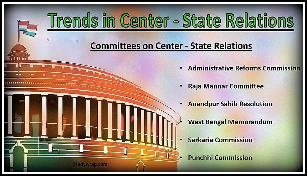 Center State Relations Commissions and Reforms Study Wrap