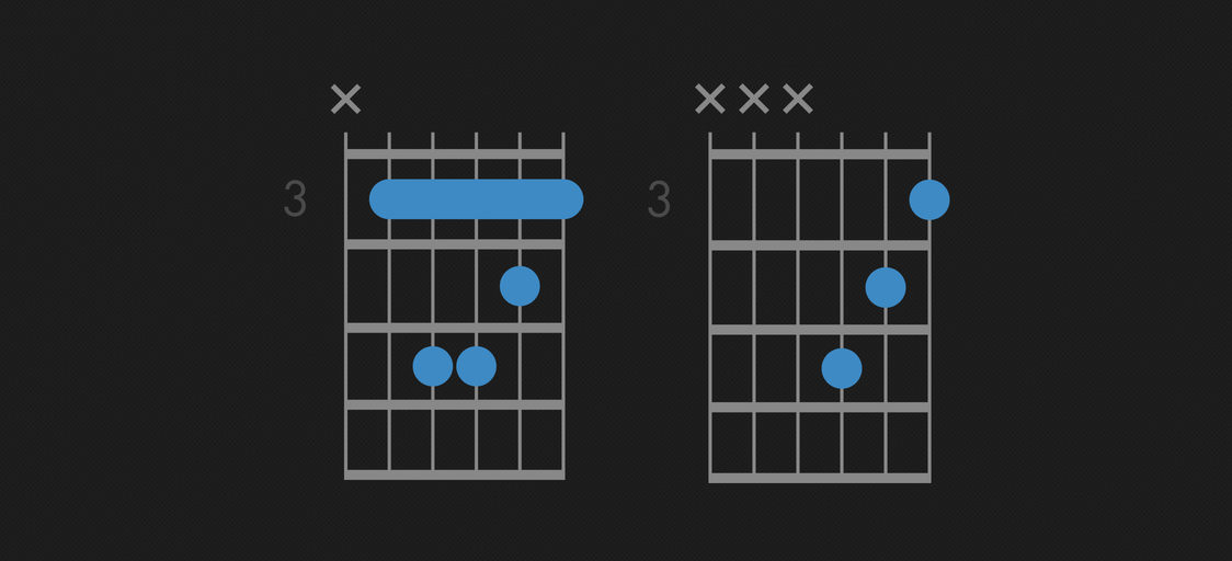 C Minor Guitar Chord How to Play Cm Chord Fender Play