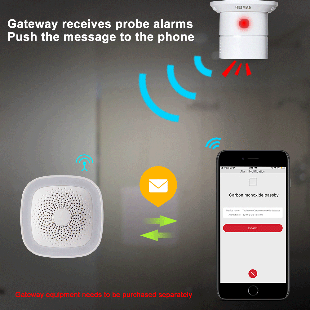 HEIMAN Zwave capteur de monoxyde de carbone zwave CO détecteur maison