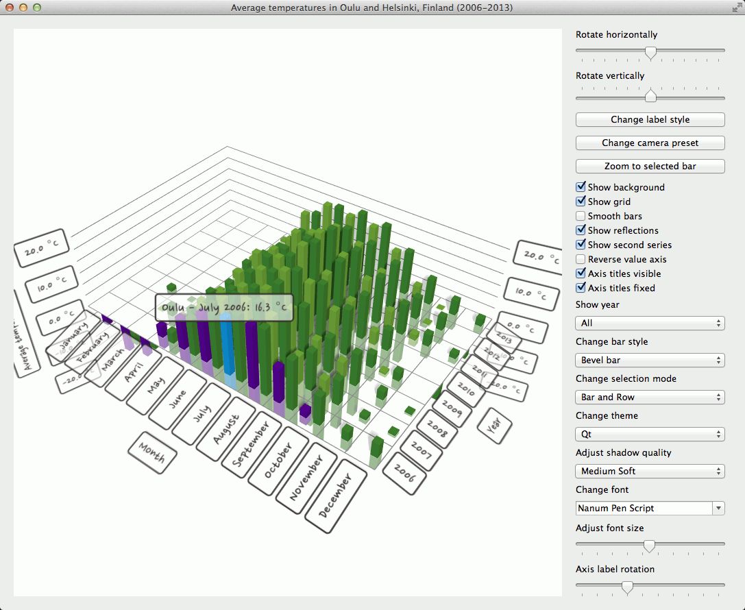 Bars Example Qt Data Visualization 5.7