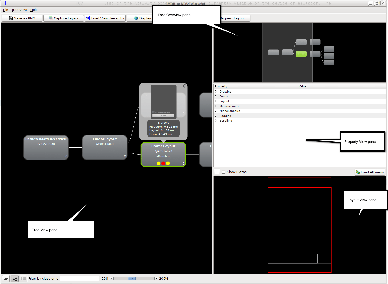 Optimizing Your UI Android Developers