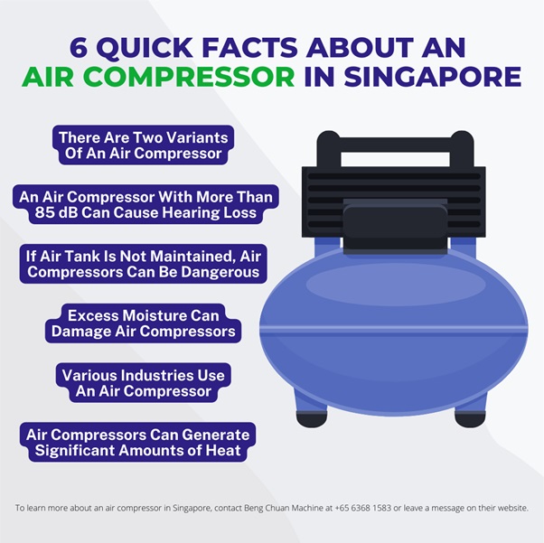 6 Quick Facts About An Air Compressor In Singapore Stuff 2 Send