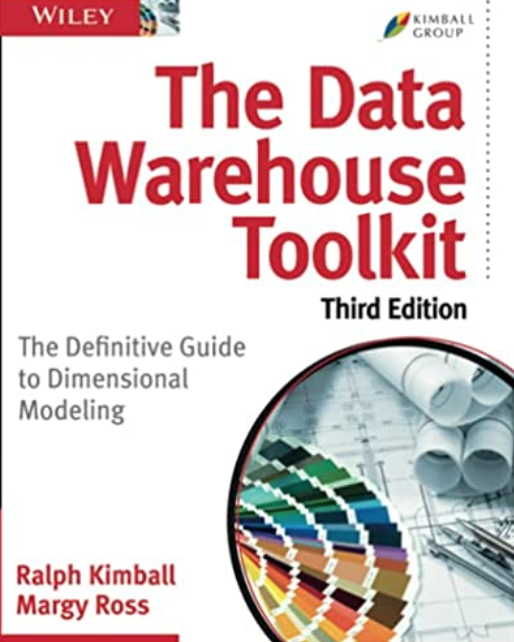 Best Power BI Books You Should Read