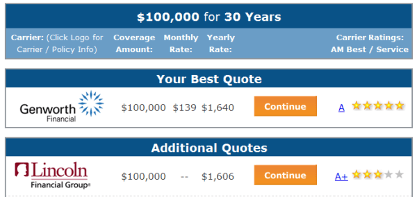 How To Find Affordable Term Life Insurance Rates For Smokers Stumble