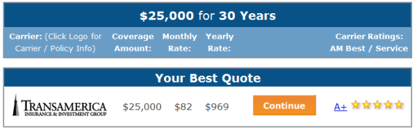 How To Find Affordable Term Life Insurance Rates For Smokers Stumble