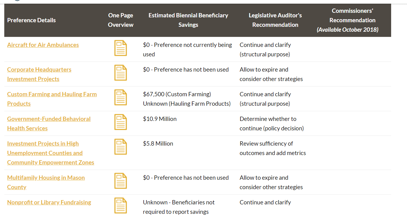 STUMP » Articles » On New York Corruption The Failed Amazon Bribe » 15