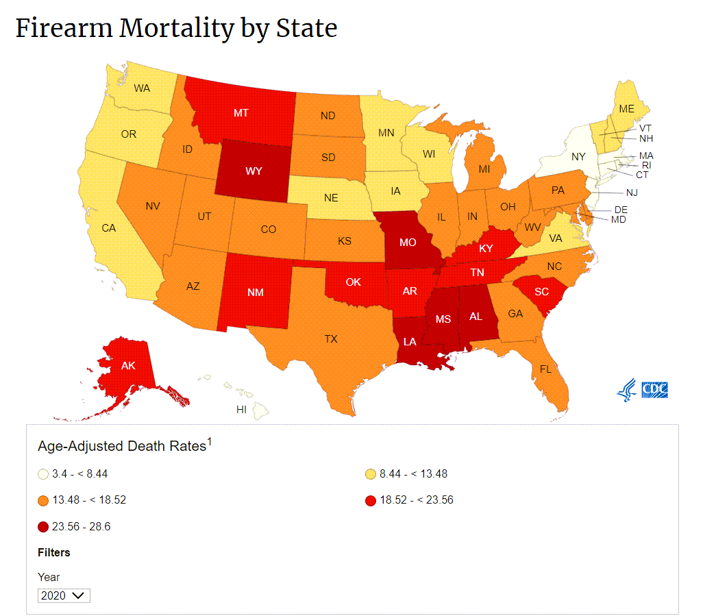 STUMP » Articles » Misleading Gun Death Stats "Gun Mortality" State
