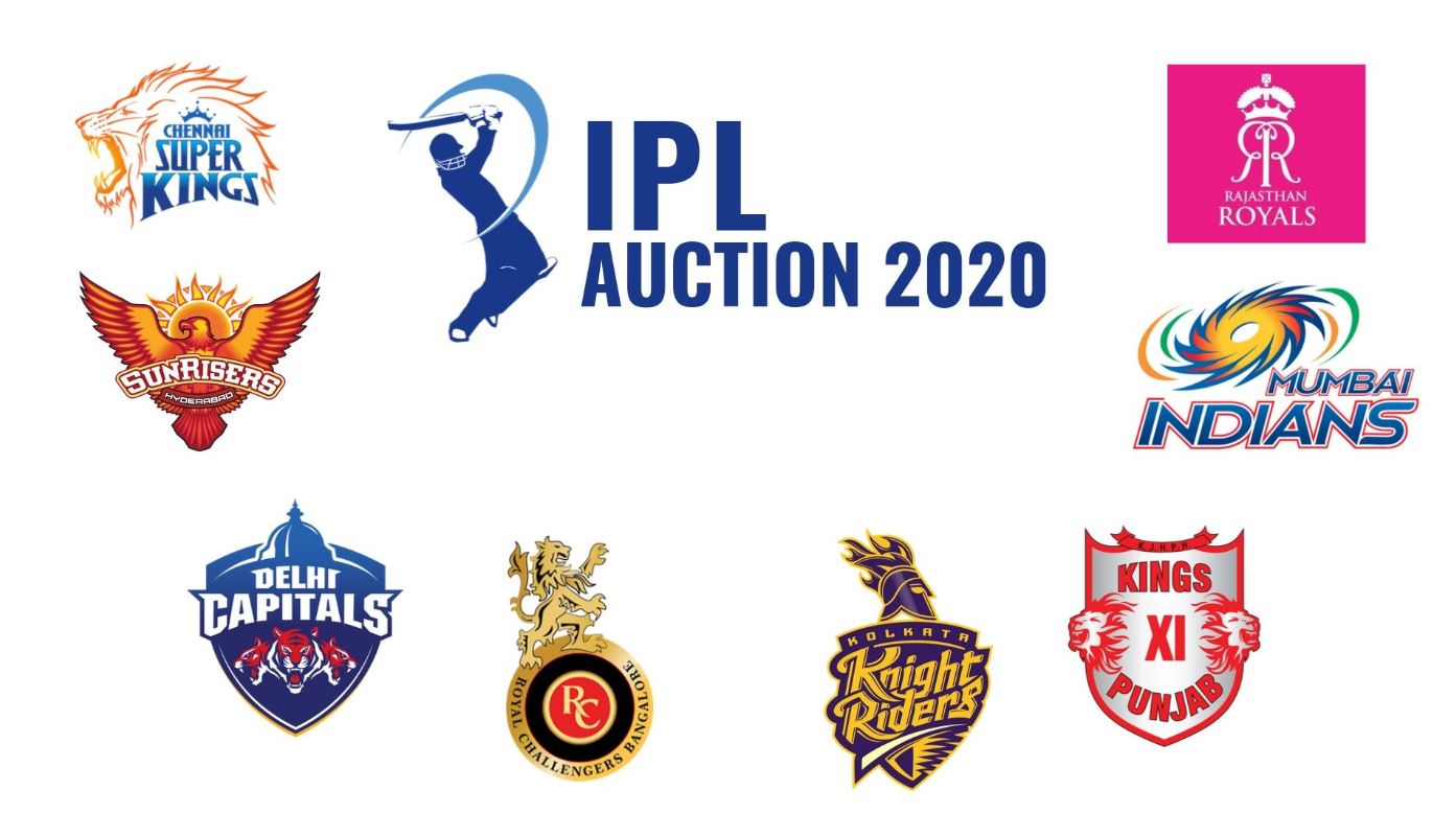 IPL 2020 Auction Date, Venue And Details Auction Date IPL 2020