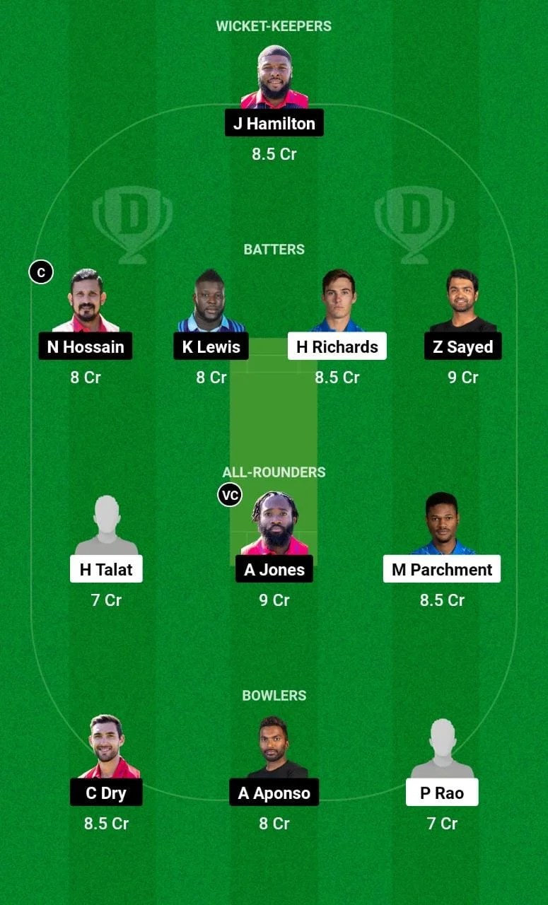 ATL Vs ATF Dream 11 Prediction, ATL Vs ATF Fantasy Cricket Tips