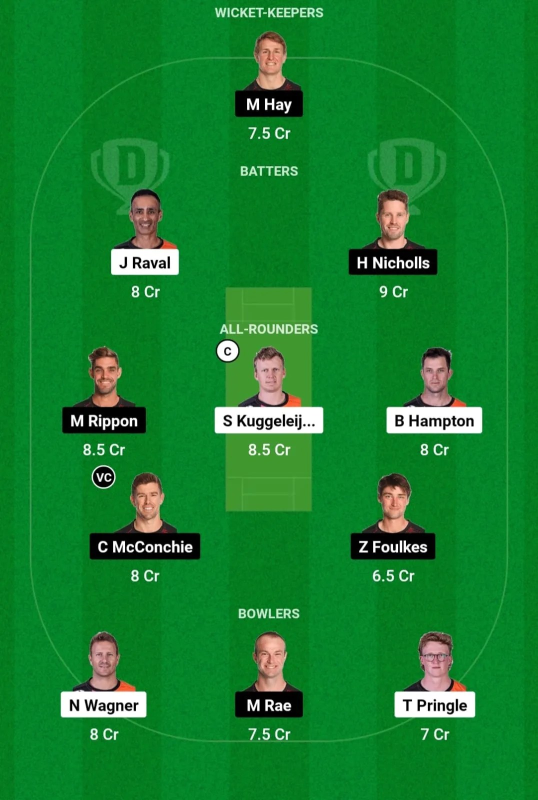 ND Vs CTB Dream11 Prediction Today Match 26 Super Smash