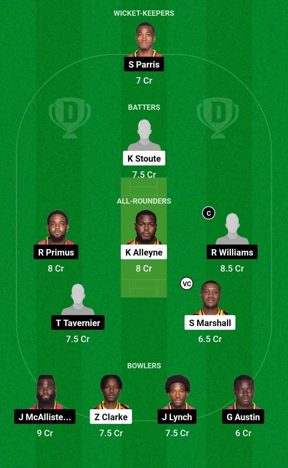 SET Vs GUA Dream11 Prediction Today Match 23