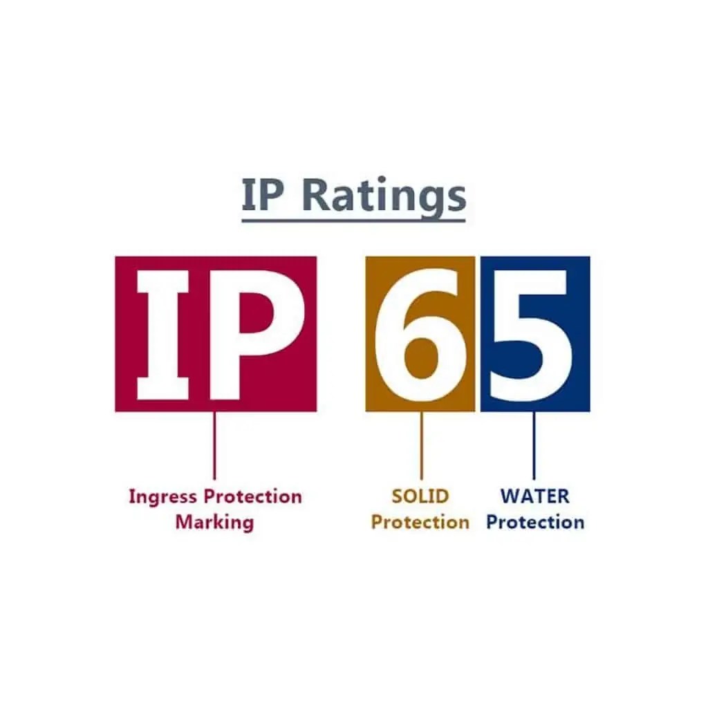 IP67 vs IP68 Waterproof Meaning Stupid Apple Rumors