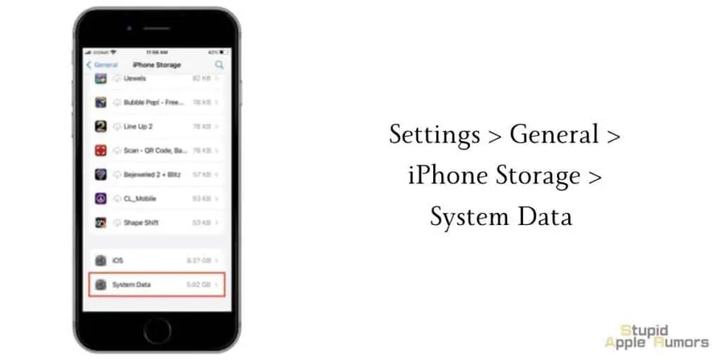 How to Clear System Storage Free Space on iPhone and Mac in 2023