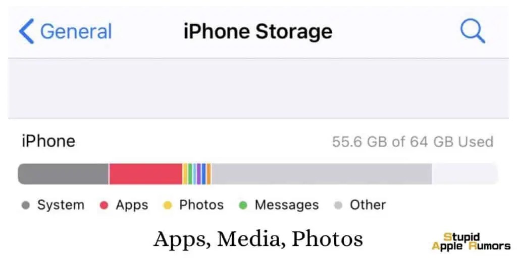 How to Find and Remove Other Files on iPhone Free Storage Space in