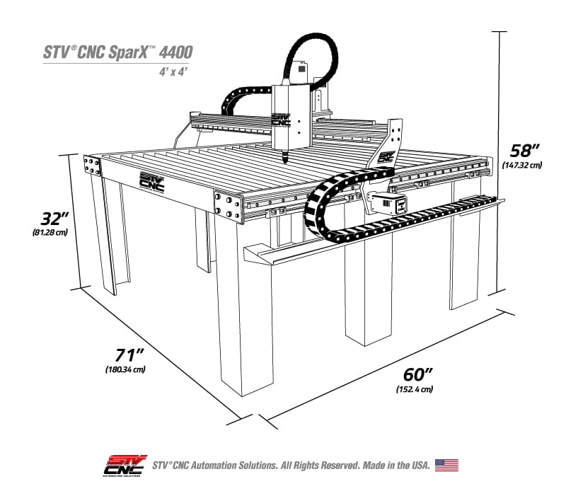 STV®CNC SparX™ 4400 Plasma Table 4X4 Plasma Table Online STV CNC