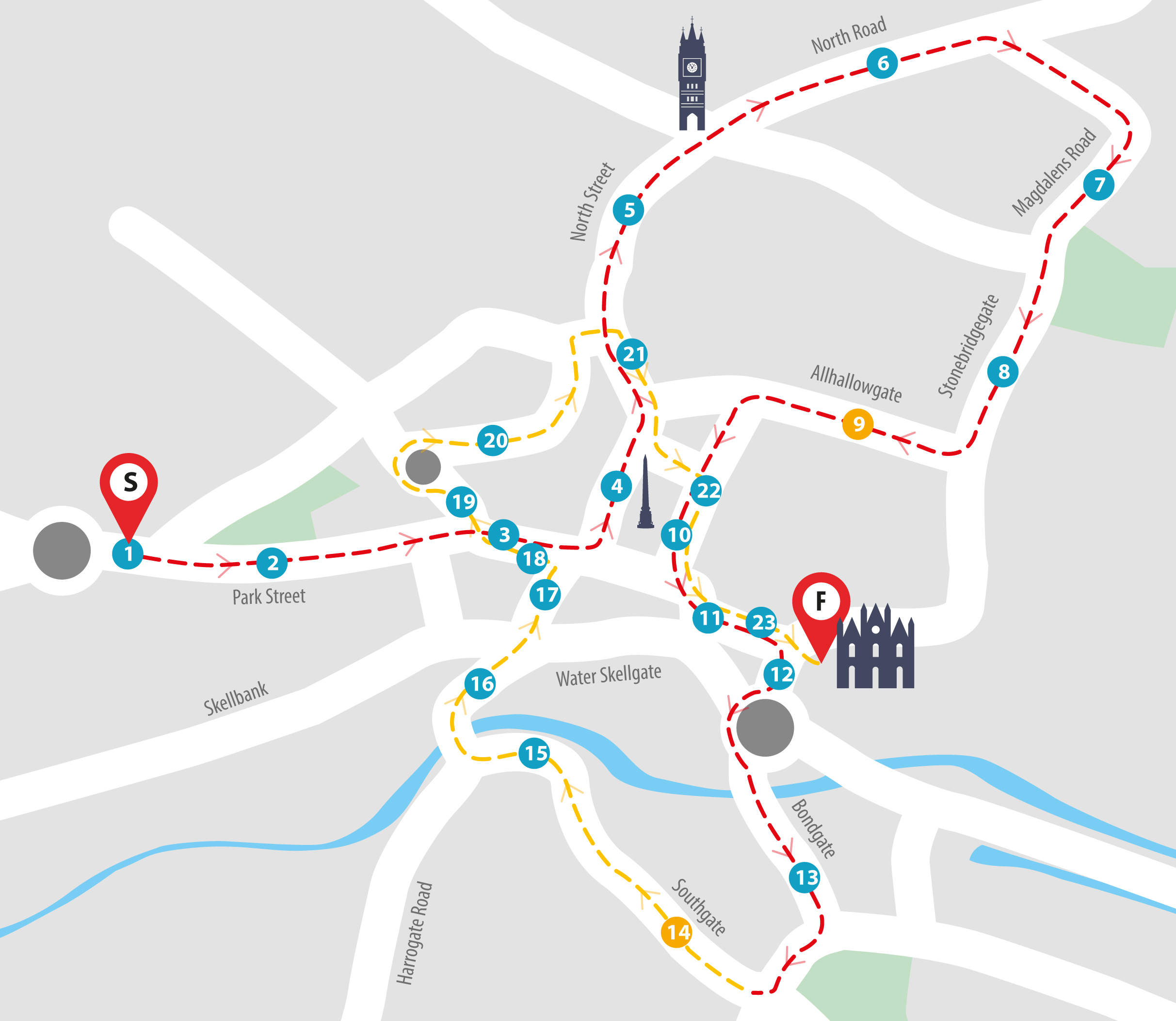 Route & Timings St Wilfrid's Procession