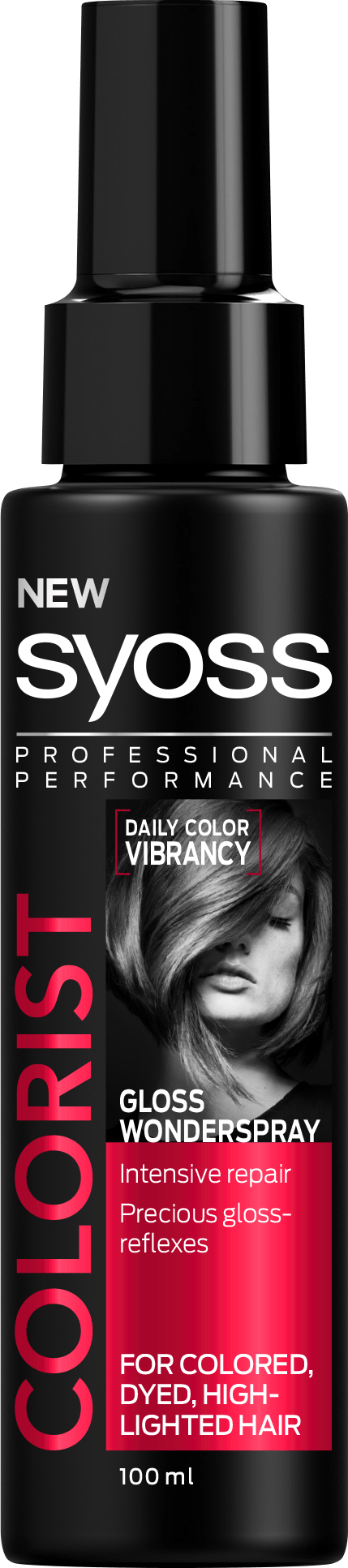 All Syoss Hair Care Treatments