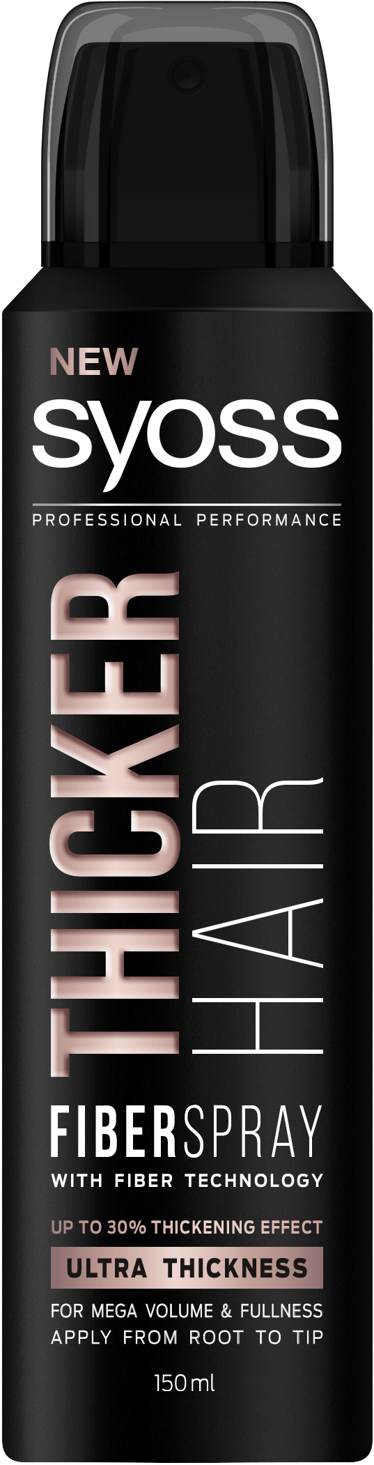 All Syoss Hair Settings