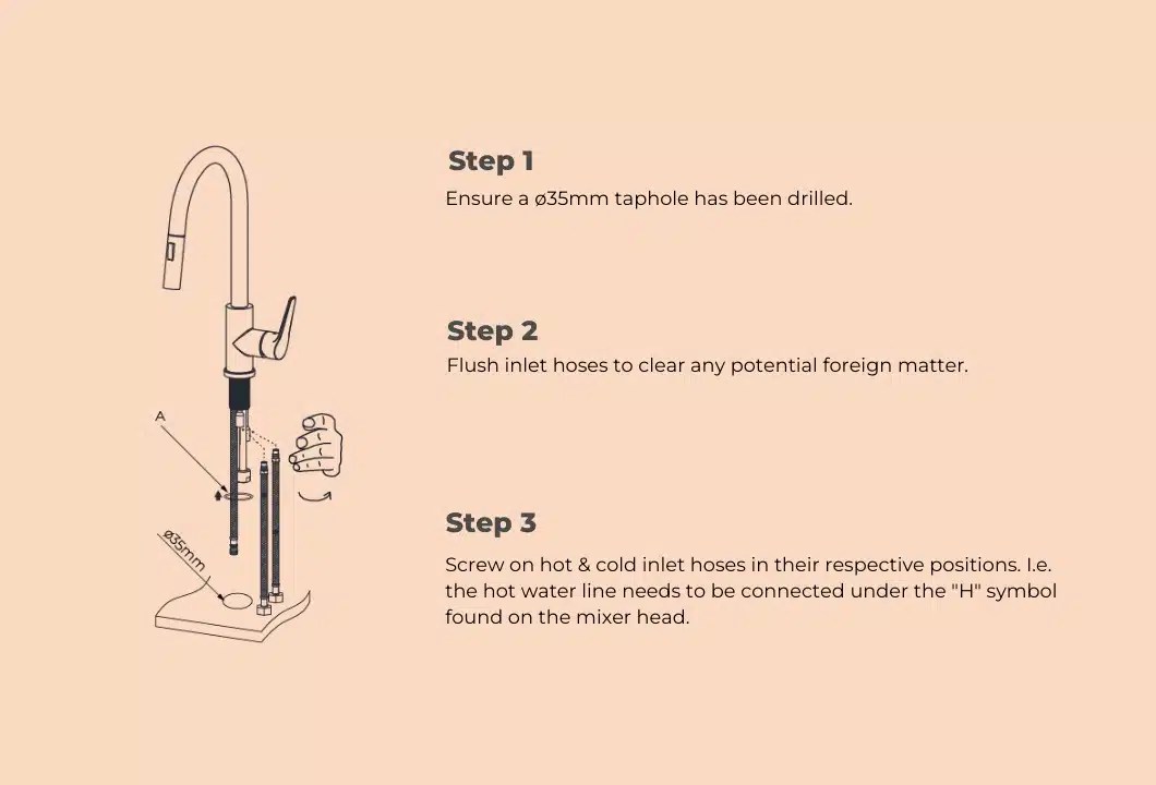 Mixer Tap Installation Styl Design