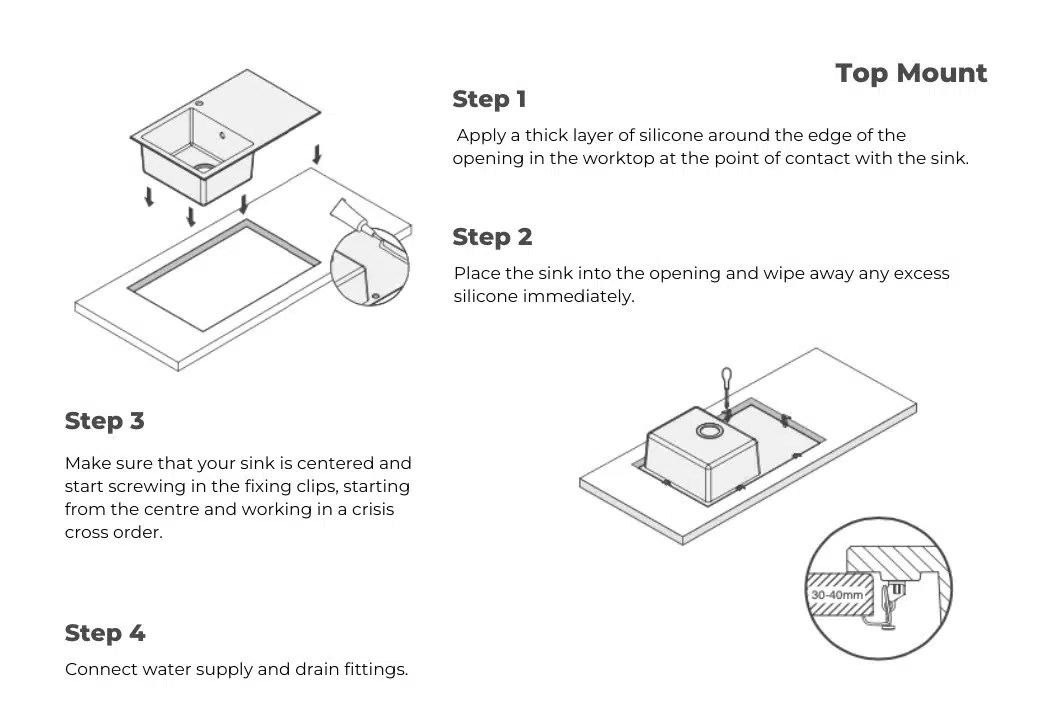 How To Install A Granite Kitchen Sink Styl Design
