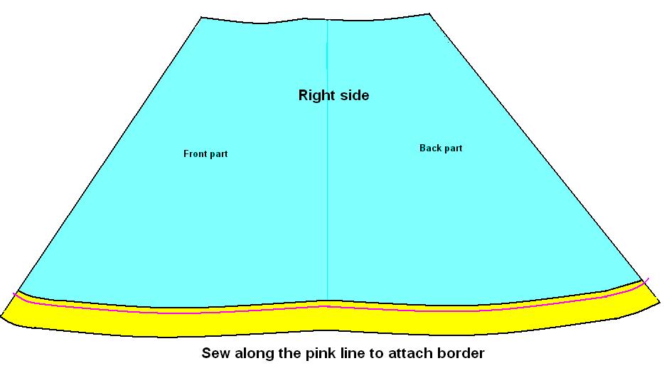 Easy to Sew Lehenga Skirt Tutorial