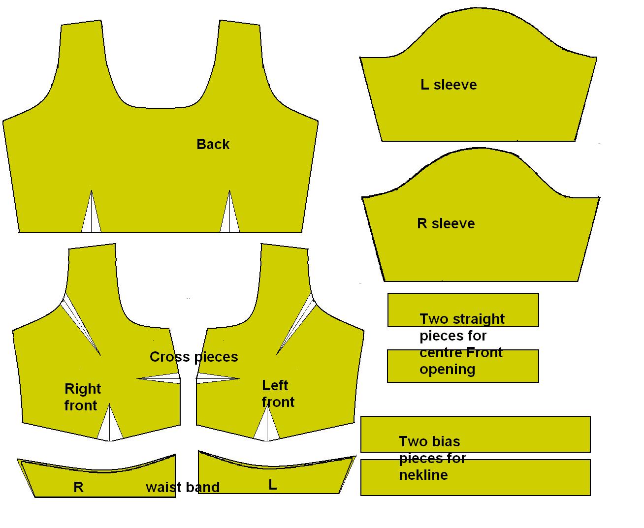 Saree Blouse Tutorial | Style2Designer