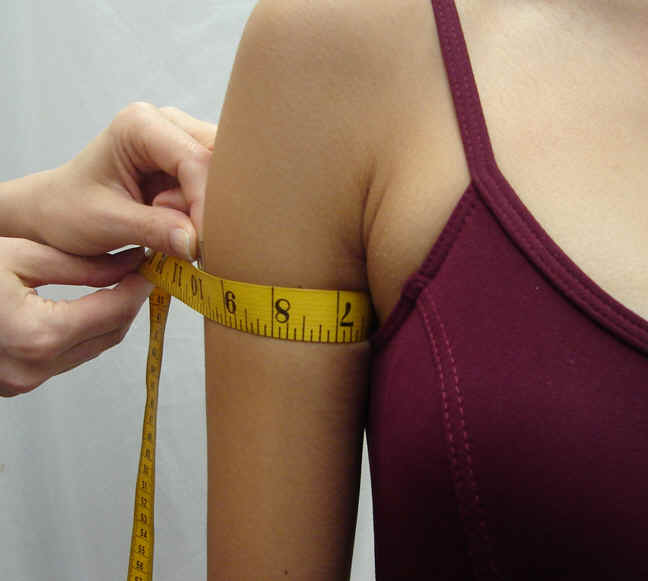 Standard Measurements For Ladies Style2Designer