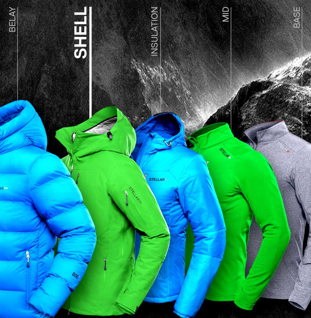 What's New for Ski and Snowboard Wear 2022 2023