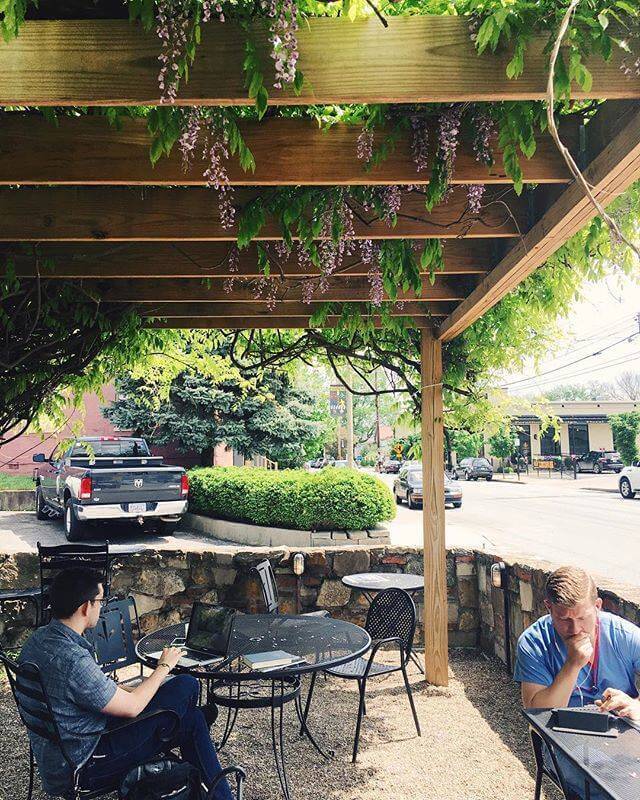 Great Restaurant Patios in Louisville