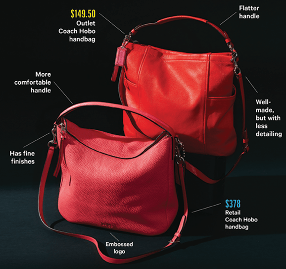 Outlet Shopping’s Dirty Secret You’re Getting LowerQuality Goods