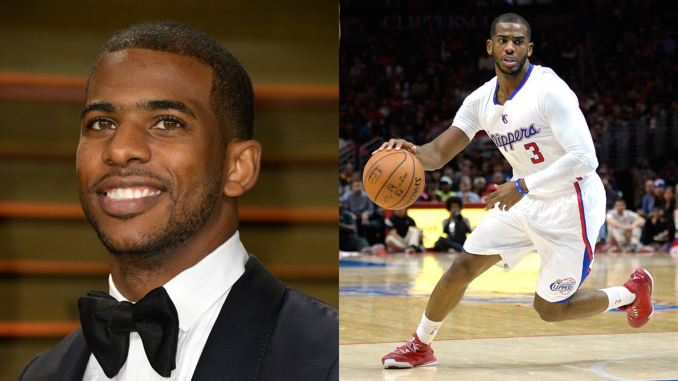 Hottest NBA Players StyleCaster