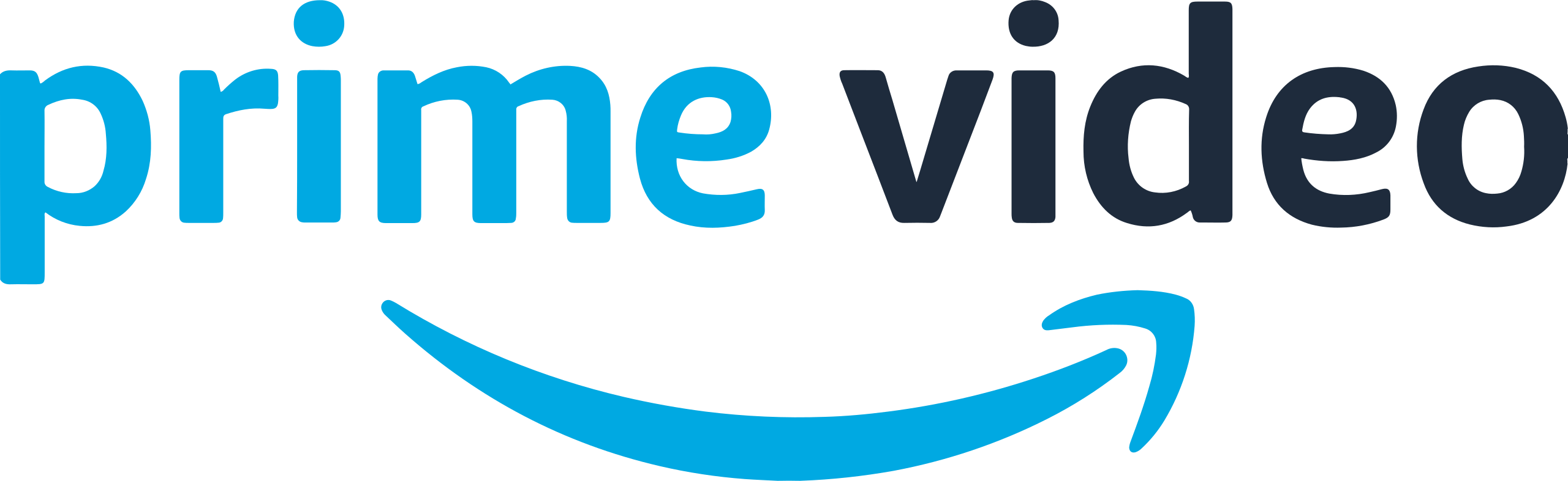 Best Amazon Prime Original Shows 2024 Prime Video TV Series to Watch