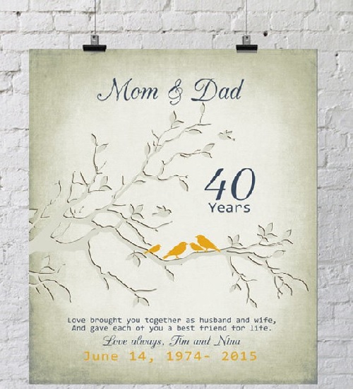 Ideas For 40Th Wedding Anniversary For Parents 10 Best 40th Wedding