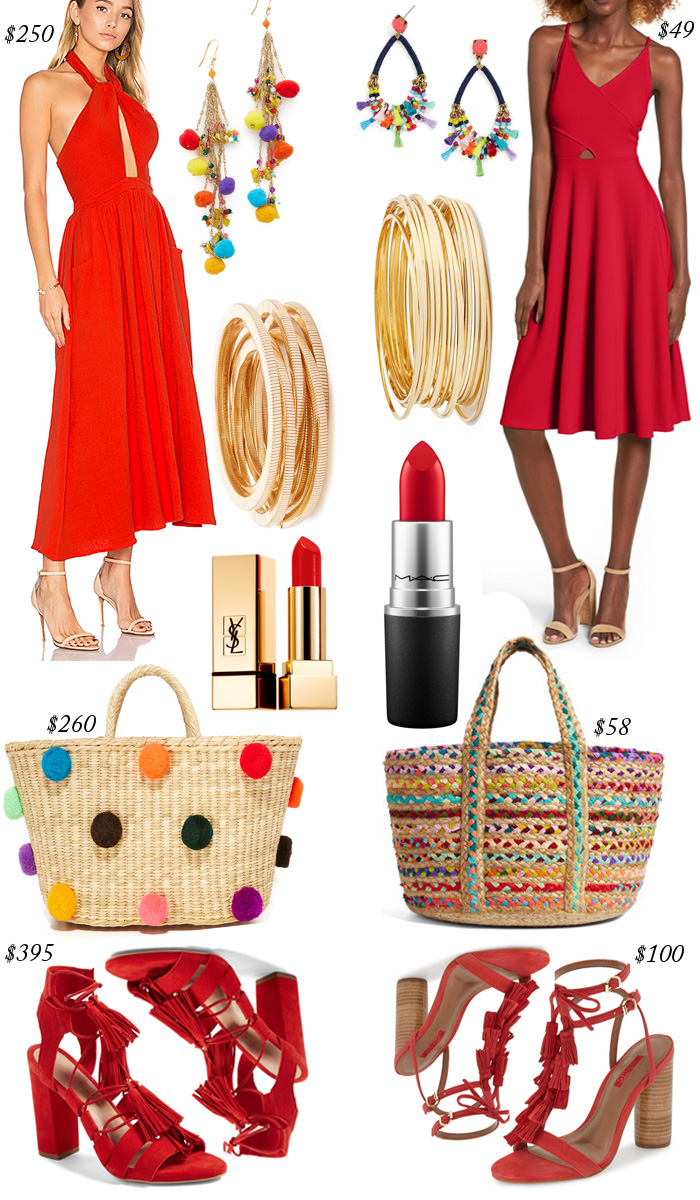 Style Board Series Volume 1 Week 4 "Splurge or Steal" Style Your