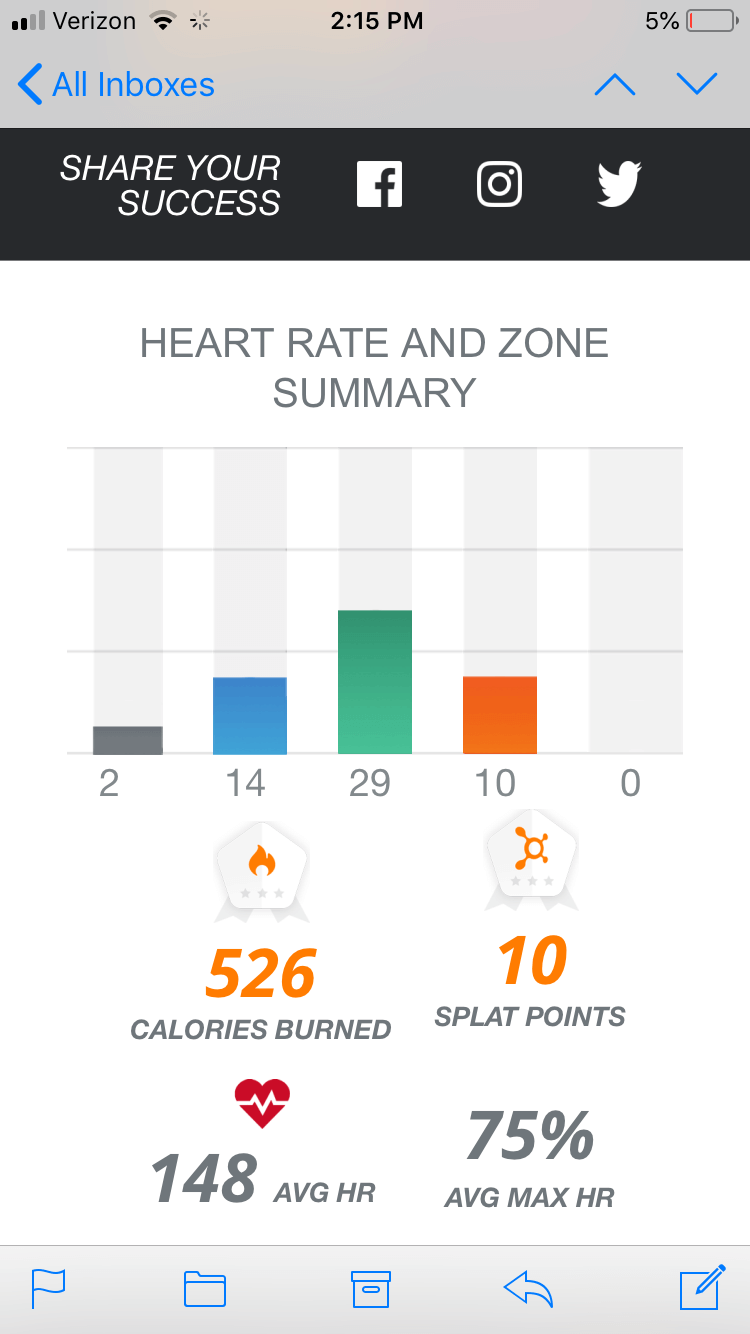 Fall Fitness Reset Orangetheory Personal Style Your Senses