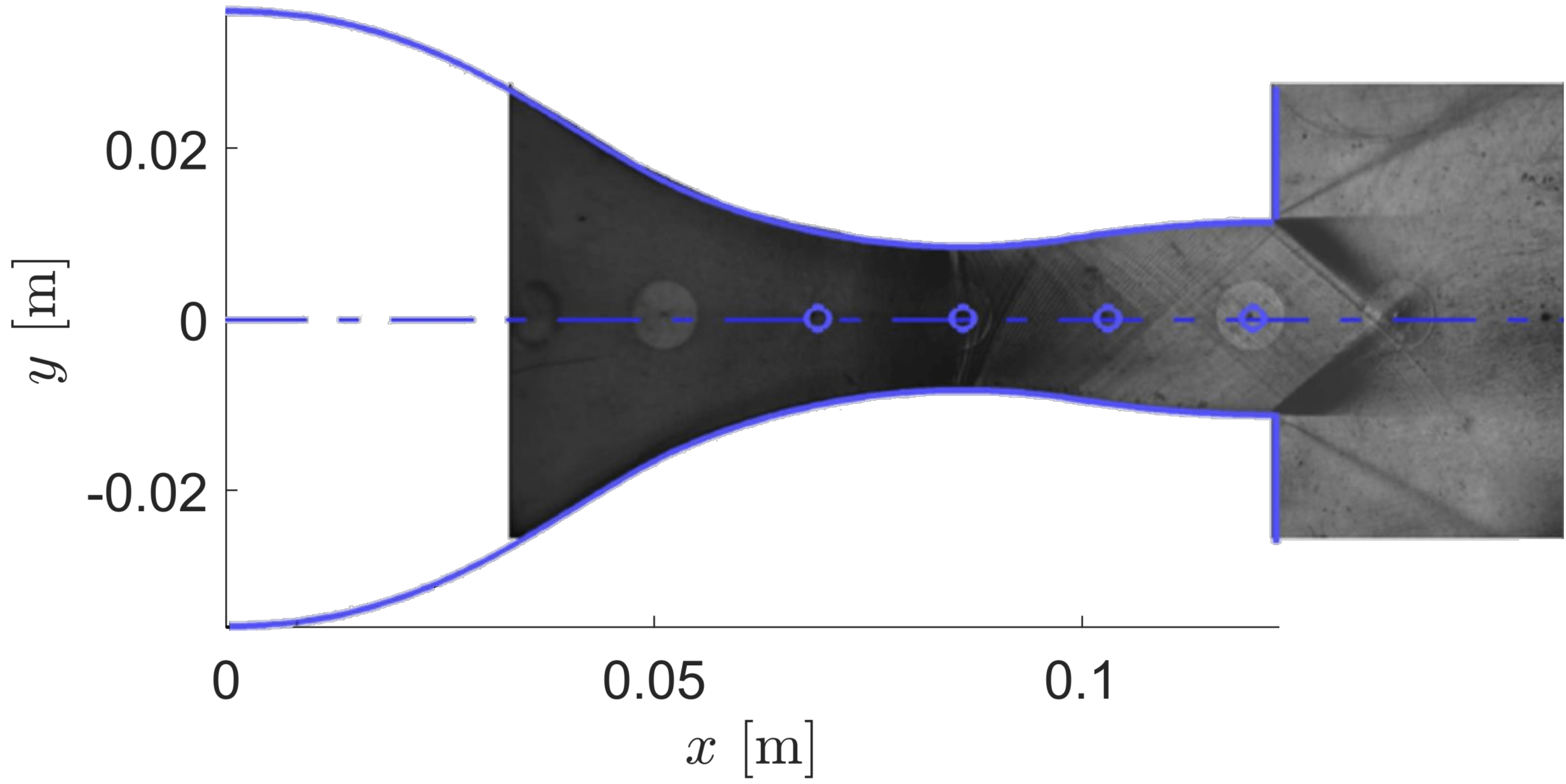 Nonideal compressible flow in a supersonic nozzle