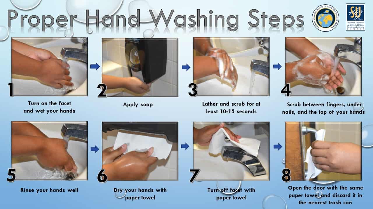 Agriculture Resources SUAREC Food Safety ServSafe