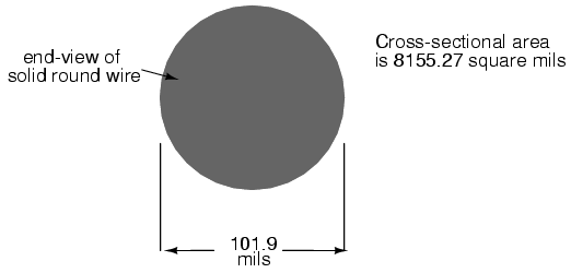 Conductor Size Physics Of Conductors And Insulators Electronics