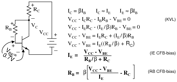 Transistor Biasing Calculations Bipolar Junction Transistors
