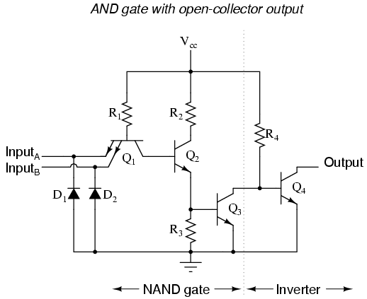Ttl Nand And And Gates Logic Gates Electronics Textbook