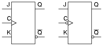 The J-K Flip-Flop | Multivibrators | Electronics Textbook