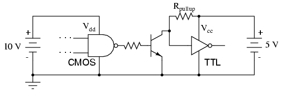 Logic Signal Voltage Levels Logic Gates Electronics Textbook