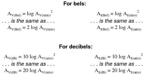 Decibels Amplifiers and Active Devices Electronics Textbook